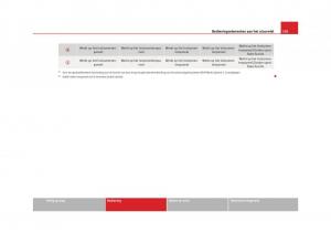 Seat-Altea-instruktieboek page 103 min