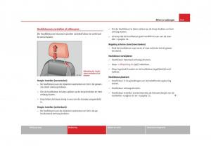 Seat-Altea-instruktieboek page 145 min