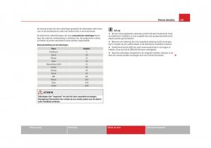 Seat-Altea-instruktieboek page 283 min