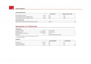 Seat-Altea-instruktieboek page 308 min