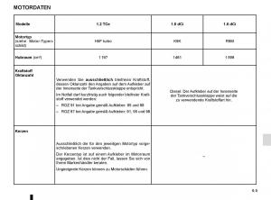 Renault-Kadjar-owners-manual-Handbuch page 277 min