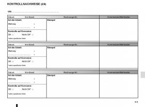 Renault-Kadjar-owners-manual-Handbuch page 281 min