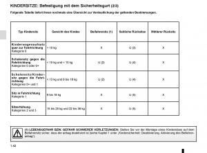 Renault-Kadjar-owners-manual-Handbuch page 48 min