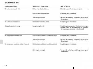 Renault-Kadjar-owners-manual-handleiding page 270 min