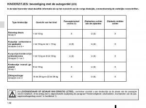 Renault-Kadjar-owners-manual-handleiding page 48 min