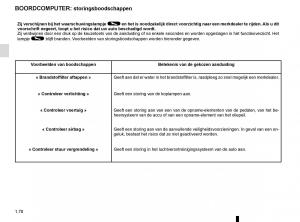 Renault-Kadjar-owners-manual-handleiding page 76 min