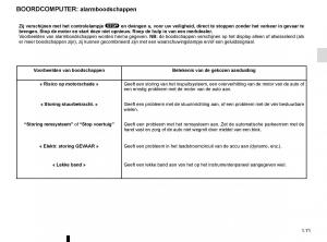 Renault-Kadjar-owners-manual-handleiding page 77 min