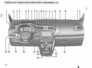 Renault-Kadjar-owners-manual-manual-del-propietario page 56 min