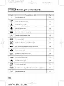 Mazda-CX-9-owners-manual page 200 min