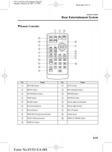 Mazda-CX-9-owners-manual page 287 min