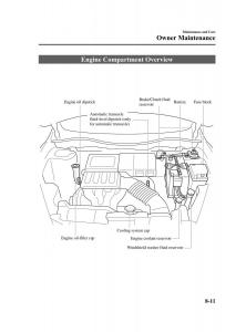 Mazda-2-III-Demio-owners-manual page 243 min