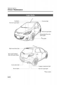 Mazda-2-III-Demio-owners-manual page 264 min