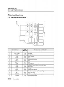 Mazda-2-III-Demio-owners-manual page 274 min