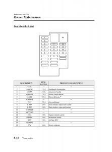 Mazda-2-III-Demio-owners-manual page 276 min