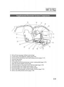 Mazda-2-III-Demio-owners-manual page 53 min