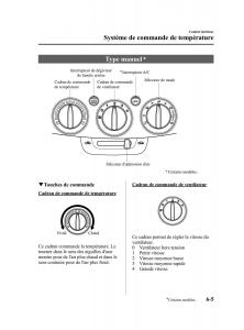 Mazda-2-III-Demio-owners-manual-manuel-du-proprietaire page 192 min