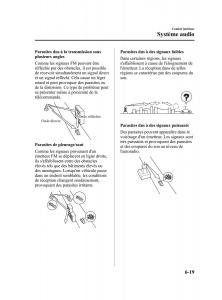 Mazda-CX-9-owners-manual-manuel-du-proprietaire page 265 min