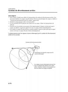 Mazda-CX-9-owners-manual-manuel-du-proprietaire page 320 min