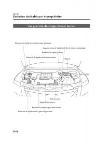 Mazda-CX-9-owners-manual-manuel-du-proprietaire page 430 min