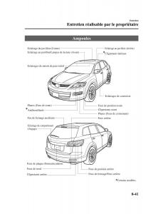 Mazda-CX-9-owners-manual-manuel-du-proprietaire page 453 min