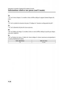 Mazda-CX-9-owners-manual-manuel-du-proprietaire page 504 min