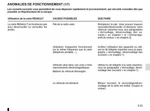 Renault-Kadjar-owners-manual-manuel-du-proprietaire page 265 min