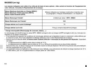 Renault-Kadjar-owners-manual-manuel-du-proprietaire page 278 min