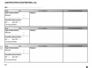 Renault-Kadjar-owners-manual-manuel-du-proprietaire page 280 min