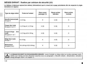 Renault-Kadjar-owners-manual-manuel-du-proprietaire page 48 min