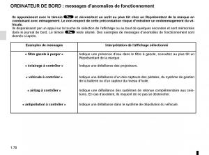 Renault-Kadjar-owners-manual-manuel-du-proprietaire page 76 min