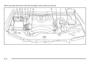 Saab-9-7X-owners-manual page 205 min