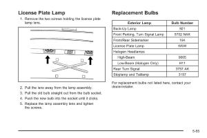 Saab-9-7X-owners-manual page 248 min