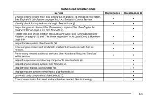 Saab-9-7X-owners-manual page 319 min