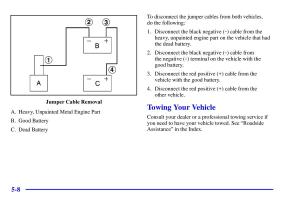 Pontiac-Sunfire-owners-manual page 223 min