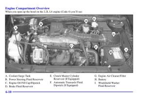 Pontiac-Sunfire-owners-manual page 255 min