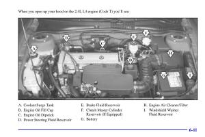 Pontiac-Sunfire-owners-manual page 256 min