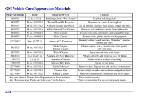 Pontiac-Sunfire-owners-manual page 301 min