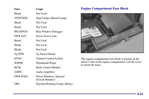 Pontiac-Sunfire-owners-manual page 306 min