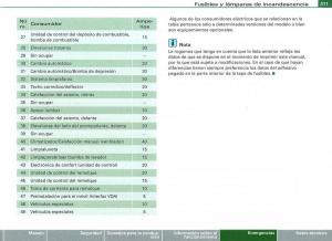 Audi-A3-II-2-8P-owners-manual-manual-del-propietario page 313 min