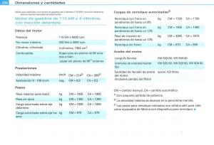 Audi-A3-II-2-8P-owners-manual-manual-del-propietario page 336 min