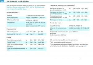 Audi-A3-II-2-8P-owners-manual-manual-del-propietario page 338 min