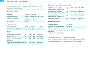 Audi-A3-II-2-8P-owners-manual-manual-del-propietario page 352 min