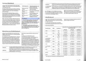 VW-Golf-Plus-owners-manual-Handbuch page 122 min