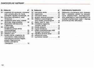 Audi-A4-B5-8D-instrukcja-obslugi page 183 min