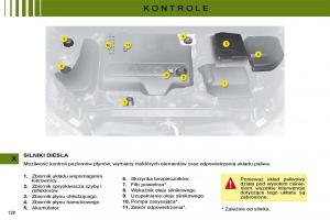 Citroen-C4-I-1-instrukcja-obslugi page 132 min