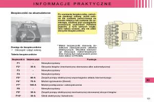 manual--Citroen-C4-I-1-instrukcja page 157 min