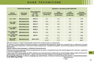 manual--Citroen-C4-I-1-instrukcja page 169 min