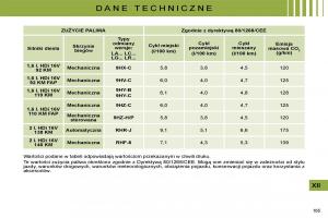 manual--Citroen-C4-I-1-instrukcja page 170 min