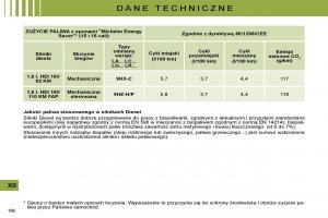 manual--Citroen-C4-I-1-instrukcja page 171 min