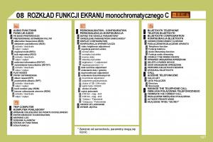 manual--Citroen-C4-I-1-instrukcja page 194 min